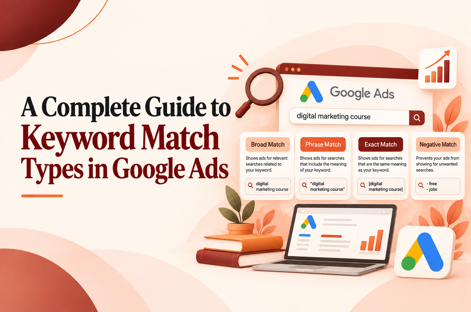 Google Ads keyword match types explained with broad match, phrase match and exact match examples
