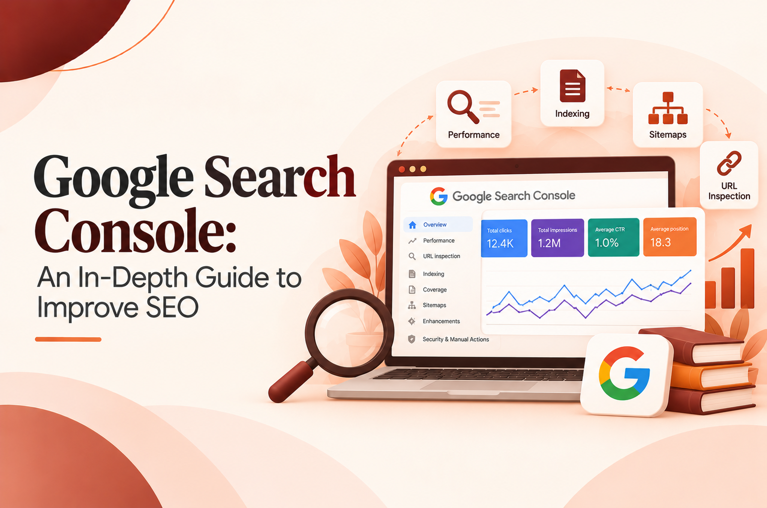 Google Search Console dashboard showing SEO performance, indexing, sitemaps and URL inspection.